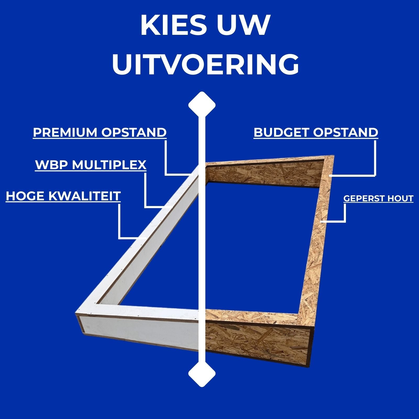 Opstanden van Premium Dakramen