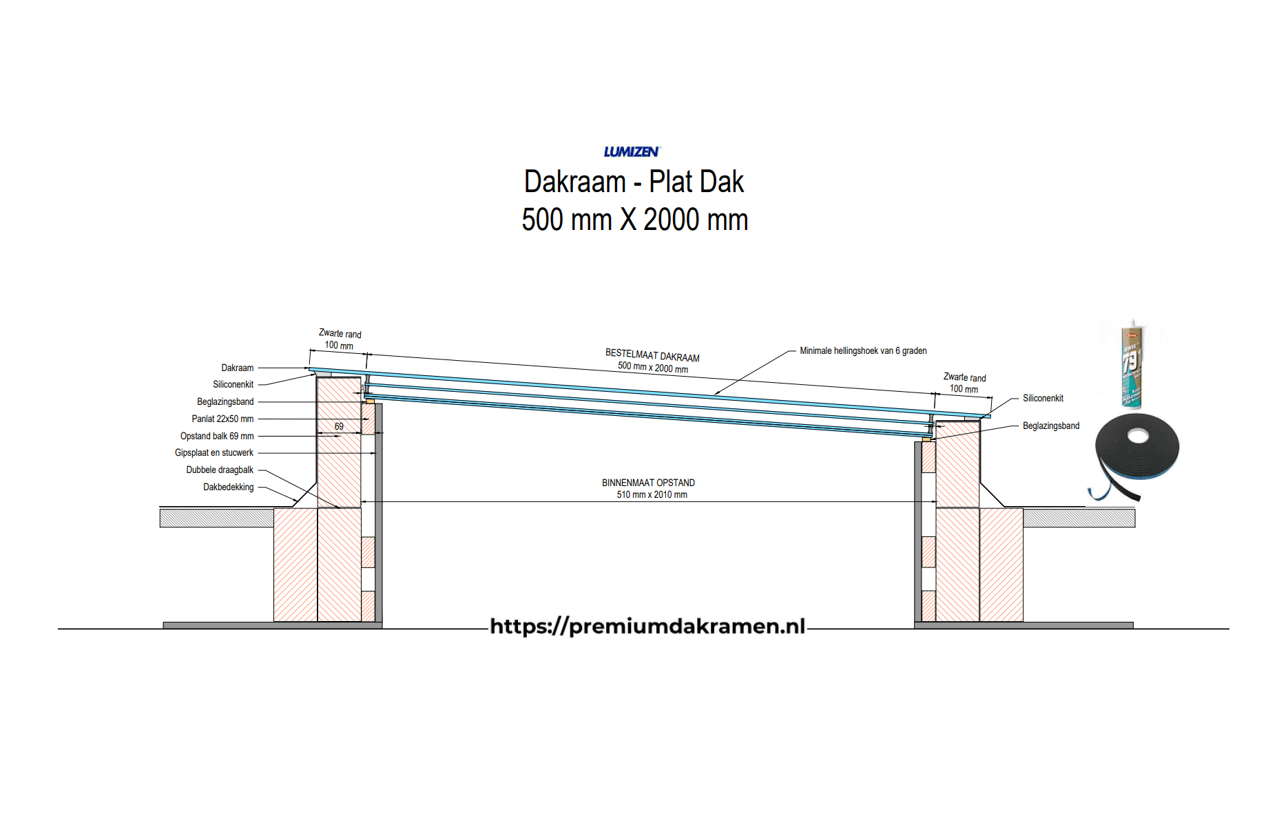 Platdakraam - 50x50 van Premium Dakramen