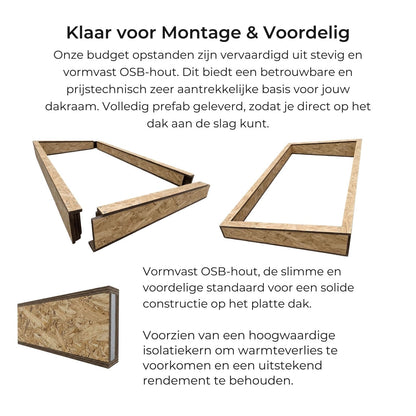 Opstanden Schuin dak Budget van Premium Dakramen