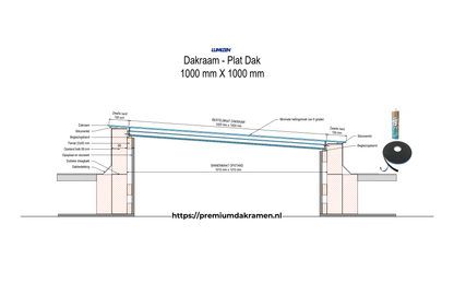 Platdakraam - 100x100 cm van Premium Dakramen