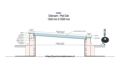 Platdakraam - 120x200 cm van Premium Dakramen