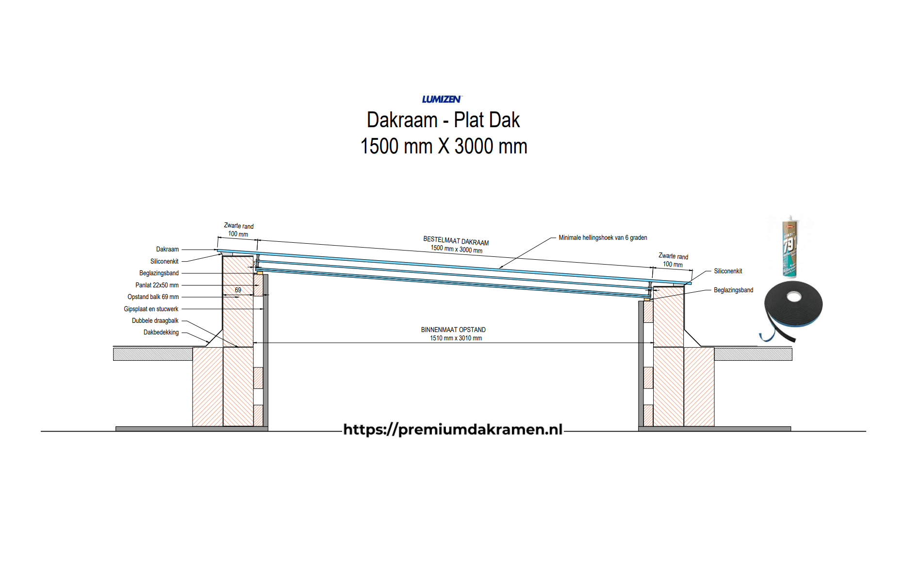 Platdakraam - 150x300 cm van Premium Dakramen
