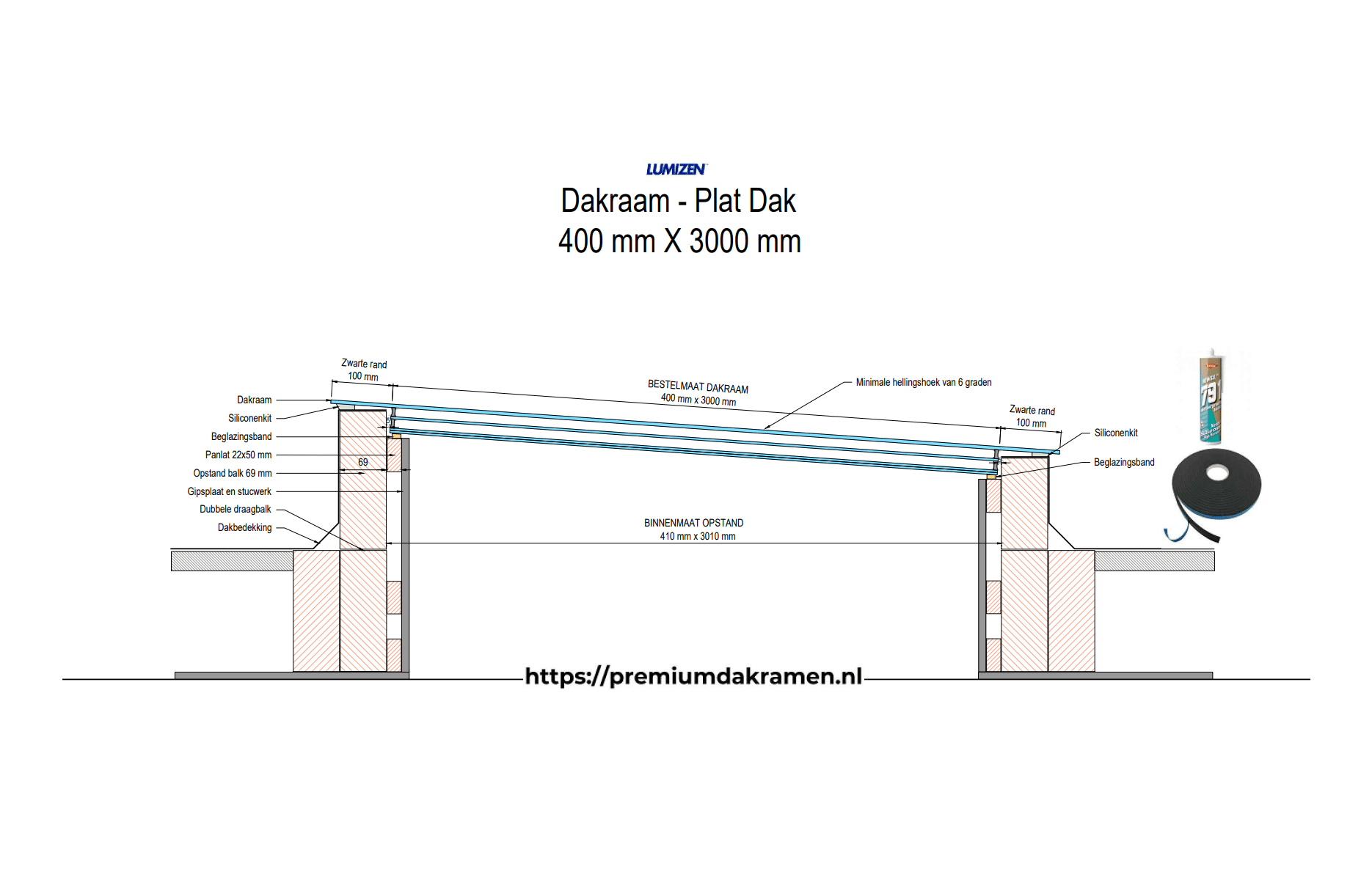 Platdakraam - 40x300 cm van Premium Dakramen
