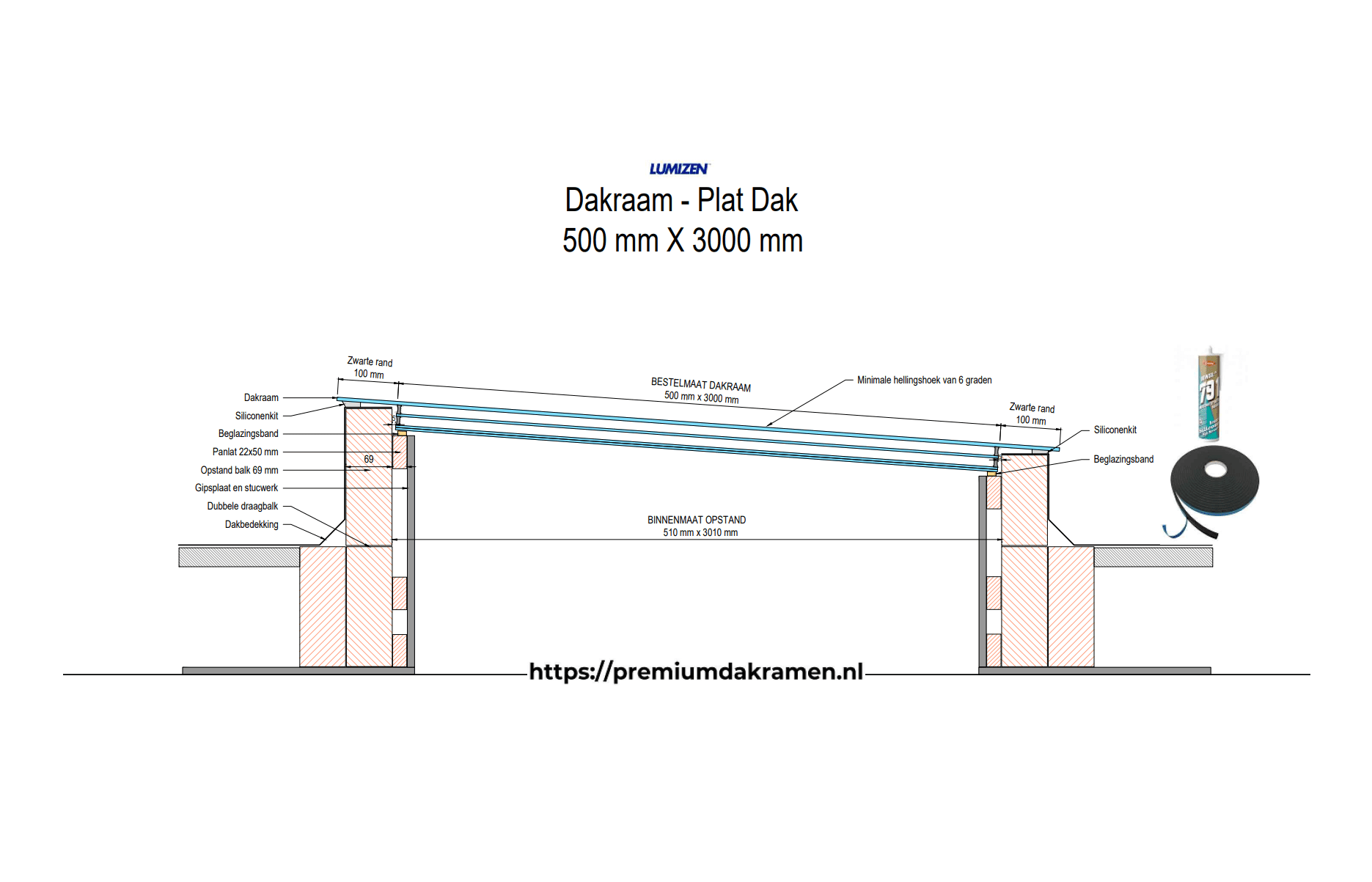 Platdakraam - 50x300 cm van Premium Dakramen