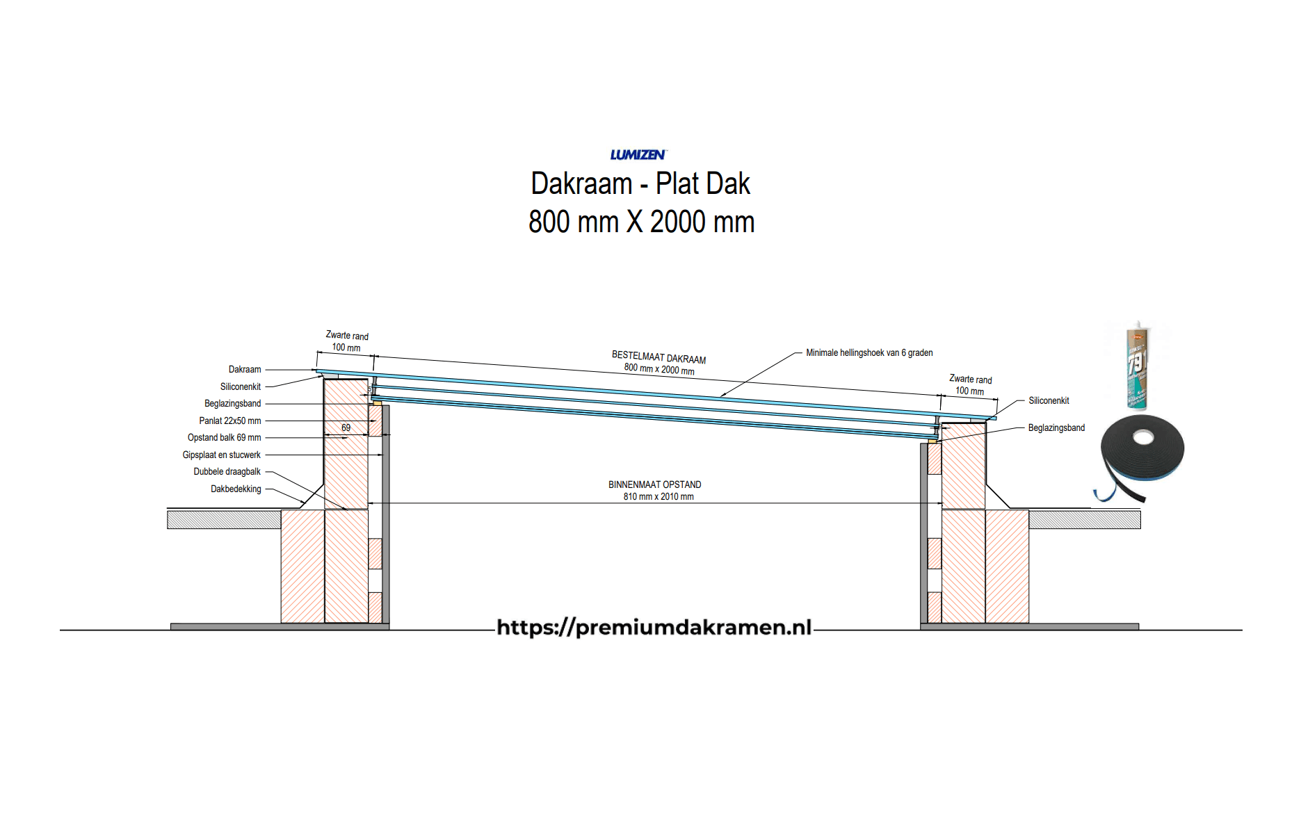 Platdakraam - 80x200 cm van Premium Dakramen