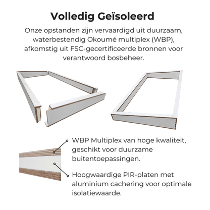 Opstanden Schuin dak Premium van Premium Dakramen